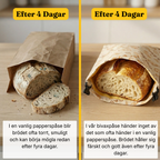 Bevara den nybakade känslan tre gånger längre